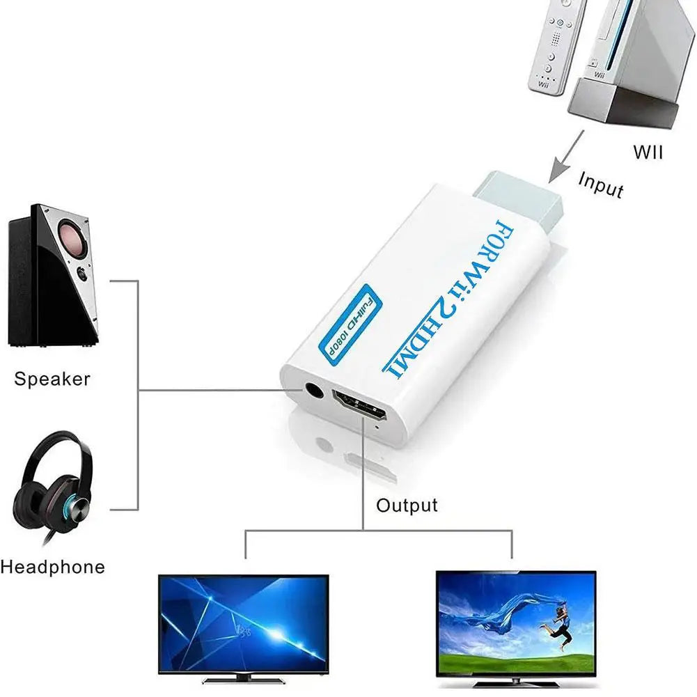 High Definition TV Wii HDMI Adapter, Compatible With Monitors and Projectors, Supports NTSC/PAL 480i/480p/576i/720p/1080p