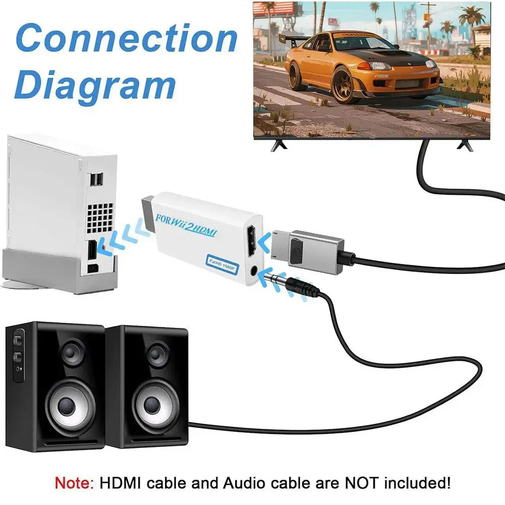 High Definition TV Wii HDMI Adapter, Compatible With Monitors and Projectors, Supports NTSC/PAL 480i/480p/576i/720p/1080p